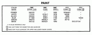 ������ (Paint)