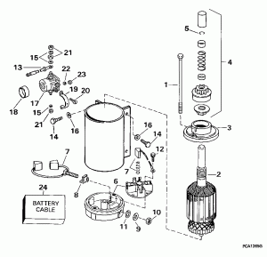 �������������� & Solenoid (Electric Starter & Solenoid)