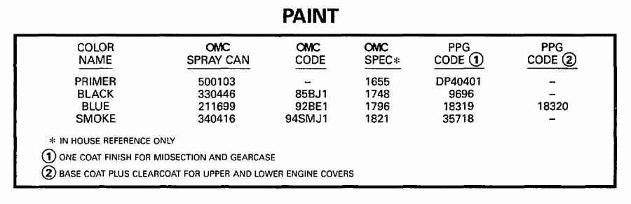 ��������� ����� ������� E100WTXEUA 1997  - int