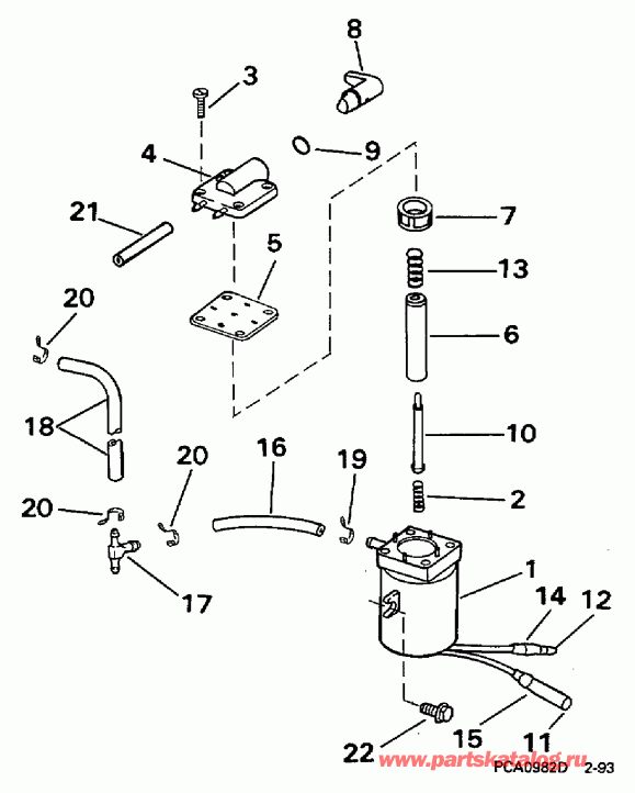 �������� ����� ������� E10RLEUS 1997  - ectric Primer System / ectric Primer System