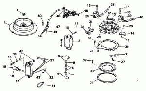 Ignition System (Ignition System)