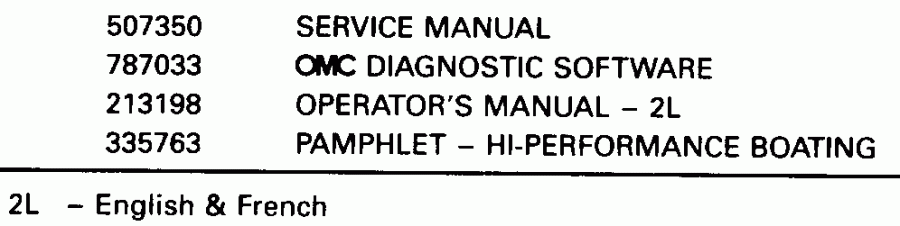 ��������� ��������� Evinrude E150ICXEUC 1997  - terature