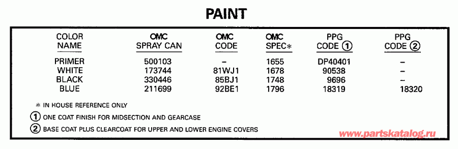 ��������� �������� ����� EVINRUDE E20CRLEUM 1997  - int - int