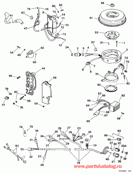��������� ����� EVINRUDE E25RMEUR 1997  - Remote - Remote