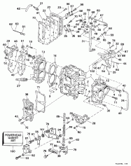 ������� & ������ ��������� (Cylinder & Crankcase)