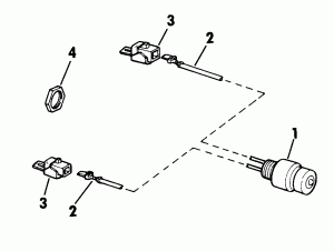 ������� ������� & ������������� Handle (Steering & Shift Handle)