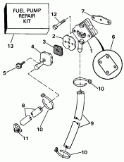   &   (Stern Bracket & Swivel Bracket)