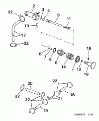 Primer System - ������ Start (Primer System - Manual Start)
