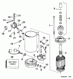 �������������� (Electric Starter)