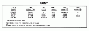������ (Paint)