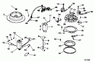 Ignition System (Ignition System)