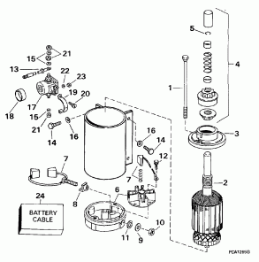  & Solenoid (Electric Starter & Solenoid)
