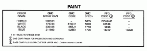  (Paint)