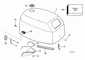  () - Evinrude (Engine Cover - Evinrude)
