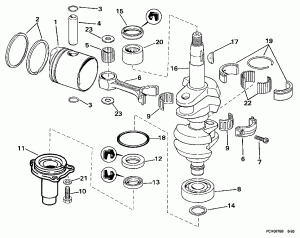  &  (Crankshaft & Piston)