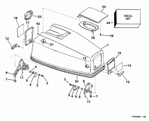 ������ ��������� (�����) - Evinrude (Engine Cover - Evinrude)