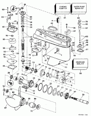 �������� (Gearcase)