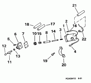 Primer System (Primer System)