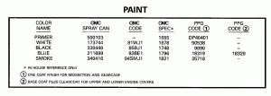 ������ (Paint)