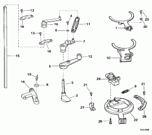 ����������� ��������age (Throttle Linkage)