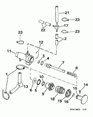 Primer ����� (Primer Pump)