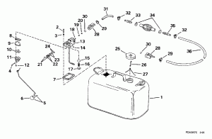 ��������� ��� (Fuel Tank)