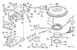Ignition System (Ignition System)