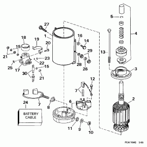 ��������� �������� (Starter Motor)