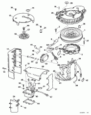 Ignition System (Ignition System)
