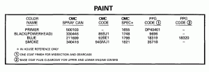  (Paint)