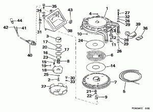 Rewind ������� (Rewind Starter)