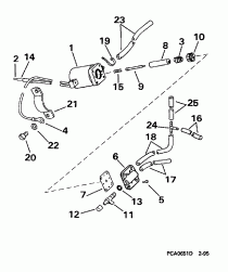 Electric Primer System (Electric Primer System)
