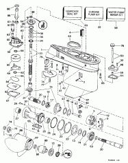 �������� (Gearcase)