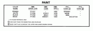������ (Paint)
