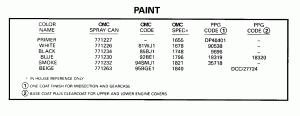 ������ (Paint)