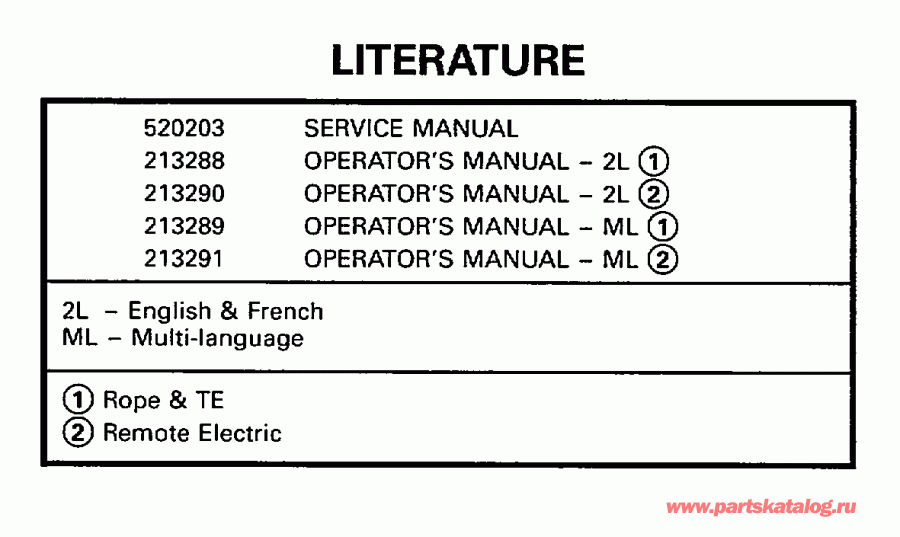 ����� Evinrude BE15FWLECA 1998  - terature / terature