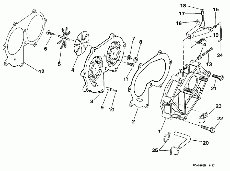 ��������� ����� EVINRUDE BE20SRLECB 1998  - take ���������