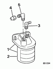 ��������� ������ (Fuel Filter)