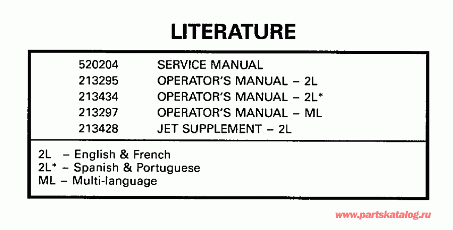 ��������� ����� ������� BE25BALECM 1998  - terature - terature