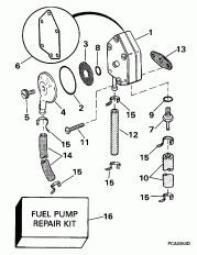 ��������� ����� (Fuel Pump)