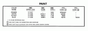 ������ (Paint)