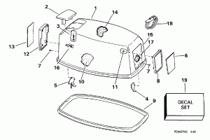 ������ ��������� (�����) -- Johnson (Engine Cover -- Johnson)