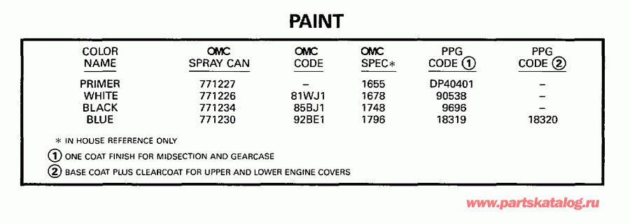 ����� ������� BE50TSLECC 1998  - int - int