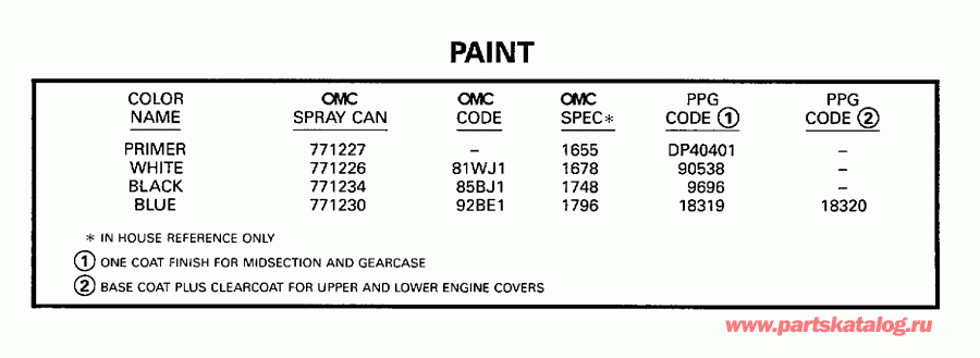 ����� EVINRUDE BE6DRECR 1998  - int / int
