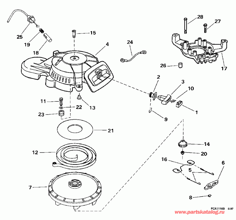 ��������� �������� ����� ������� BE8FRBECA 1998  - wind Starter