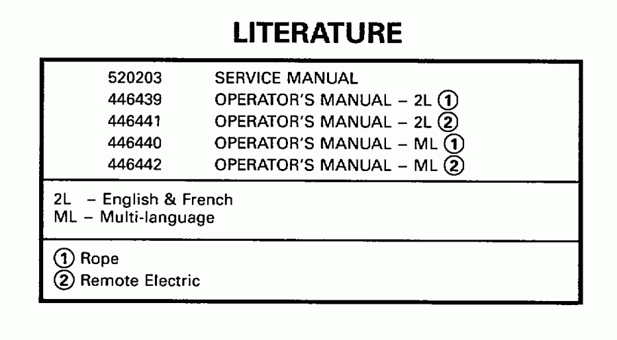 ��������� ��������� ������� BE8FRBLECA 1998  - terature