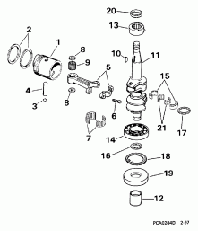  &  (Crankshaft & Piston)