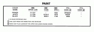������ (Paint)