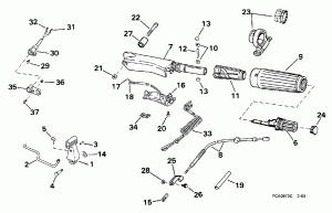 ������� ������� & ������������� Handle (Steering & Shift Handle)