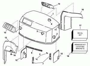   () -- Evinrude (Engine Cover -- Evinrude)